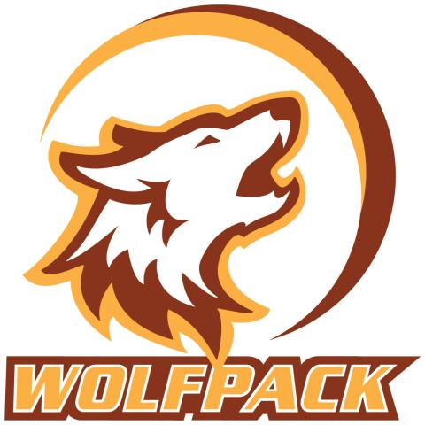 Oak Hills Christian College Wolfpack