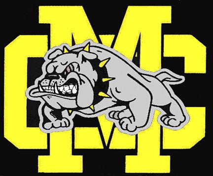 Marlboro County Bulldogs