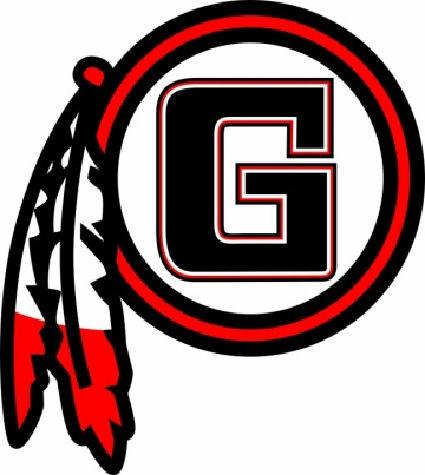 Gilbert Indians