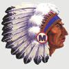 Mukwonago Indians