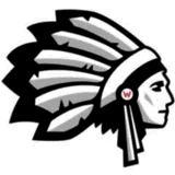 Wapakoneta Redskins