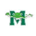 Maret Frogs