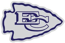 El Camino College Warriors