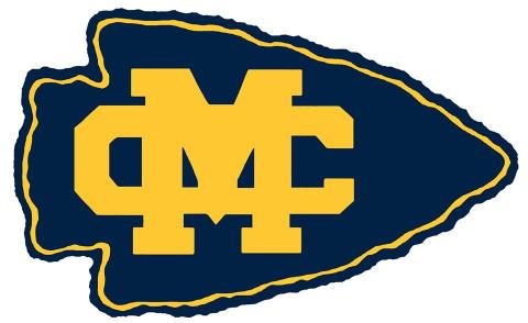 Mississippi College Choctaws