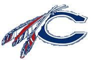 Catawba College Catawba Indians