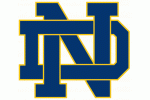 University of Notre Dame Fighting Irish