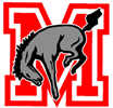 Muhlenberg College Mules