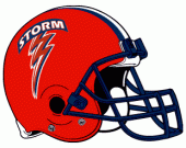 Sioux Falls Storm