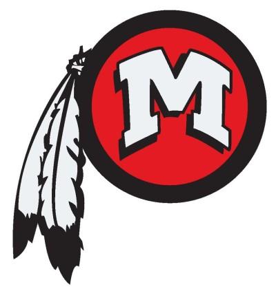 Montrose Indians