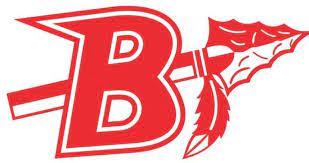 Bellefonte Red Raiders