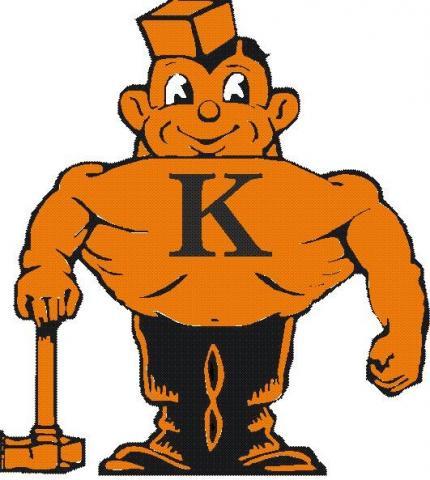 Kewanee Boilermakers