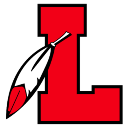 Lenape Indians