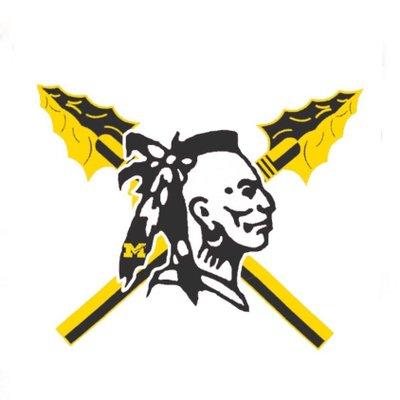 Manteo Redskins