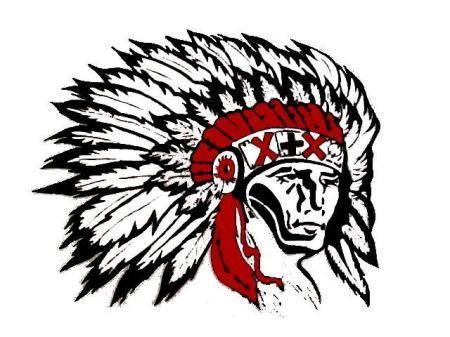 McLoud Redskins