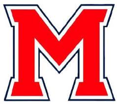 Milton Eagles