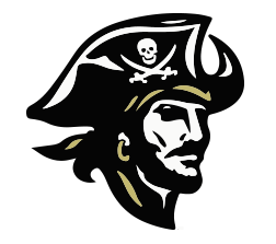 Pittsburg Pirates