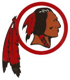 Rush Springs Redskins